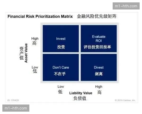 上海久事多元收入来源在商业运营价值评估中降低依赖风险